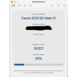 Canon EOS 5D Mark IV