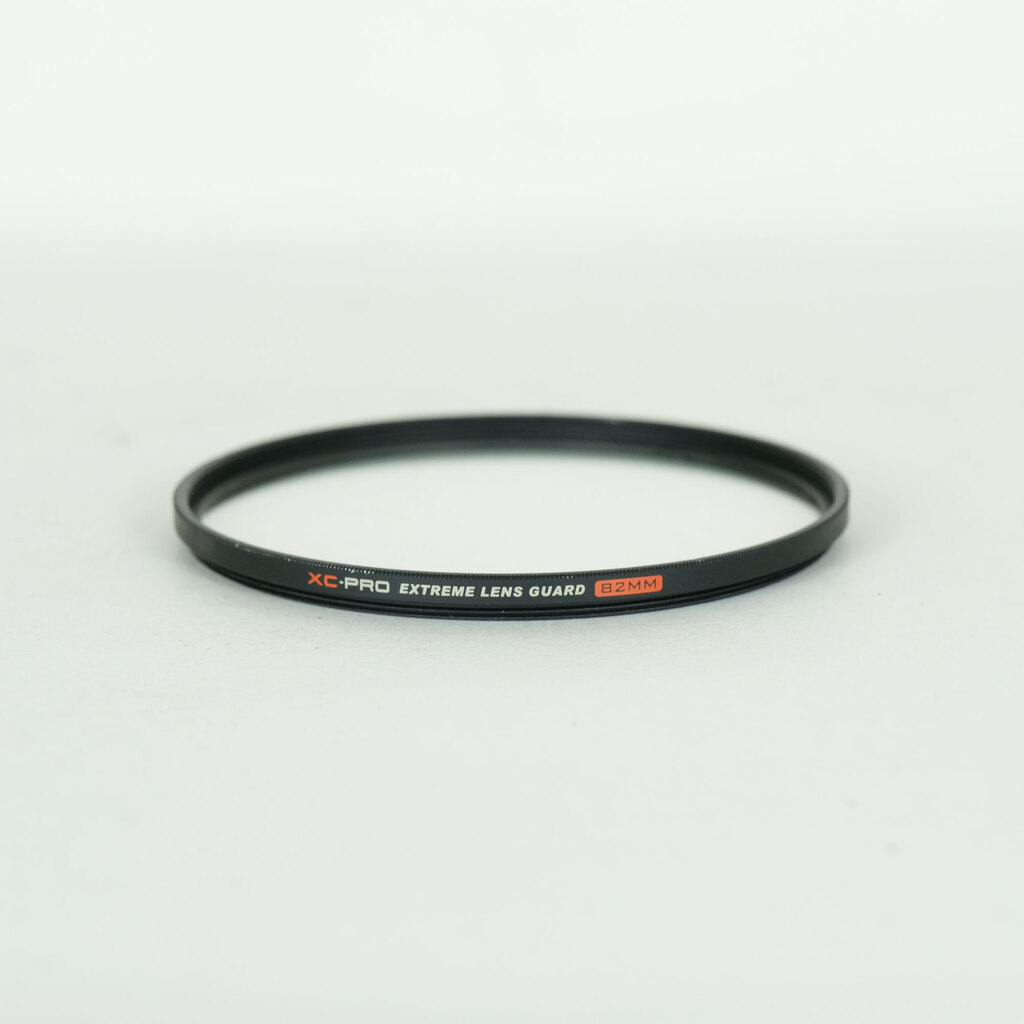 SONY FE 24-70mm F2.8 GM II SEL2470GM2