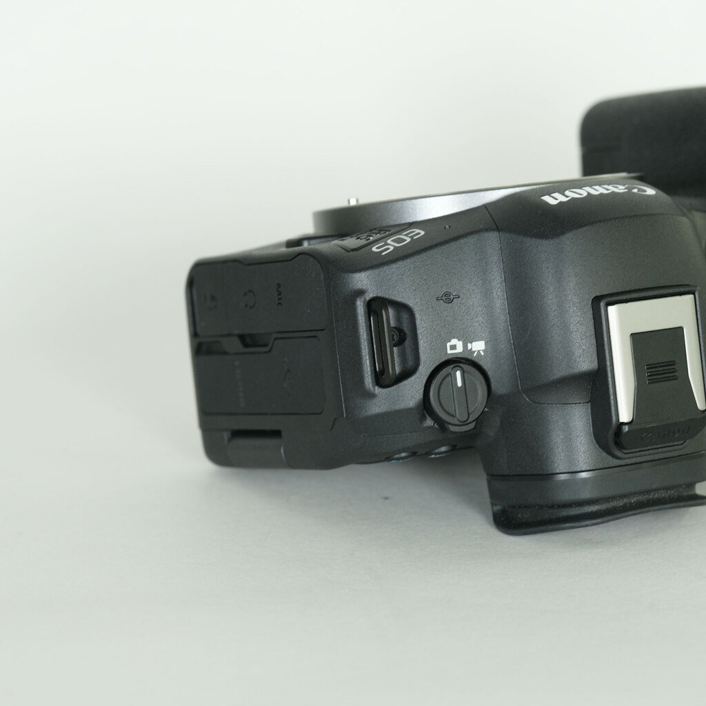 Canon EOS R6 Mark II