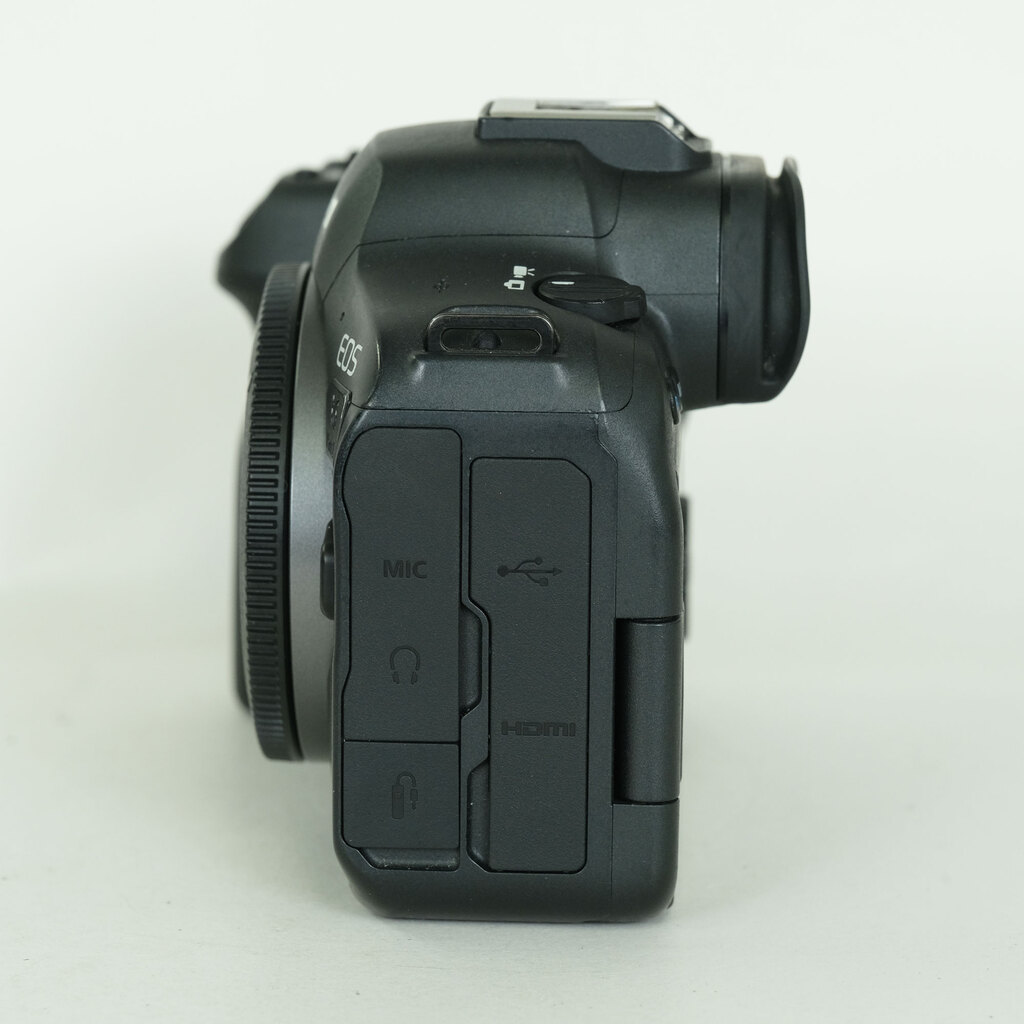 Canon EOS R6 Mark II