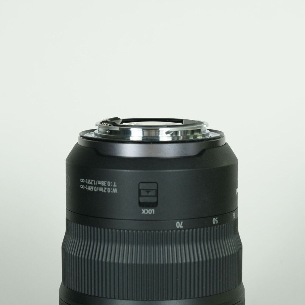 Canon RF24-70mm F2.8 L IS USM