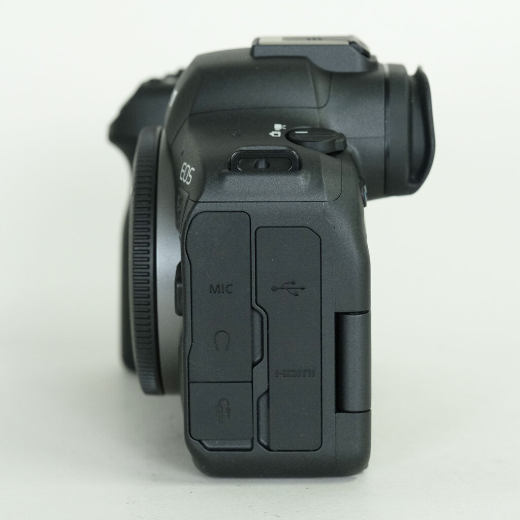 Canon EOS R6 Mark II Canon EOS R6 Mark II