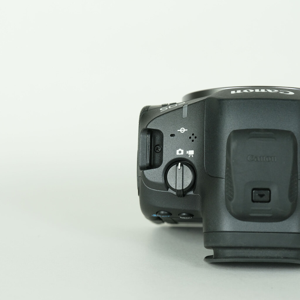 Canon EOS R5 Mark II