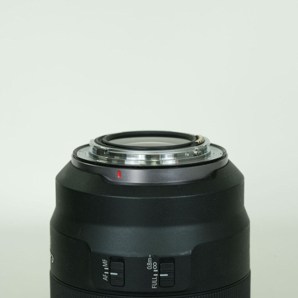 Canon RF50mm F1.2 L USM