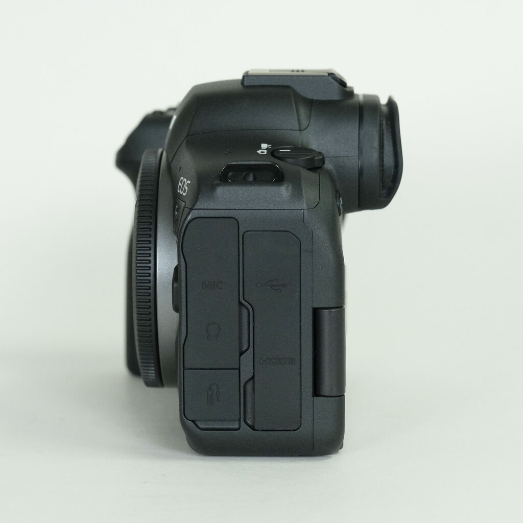 Canon EOS R6 Mark II