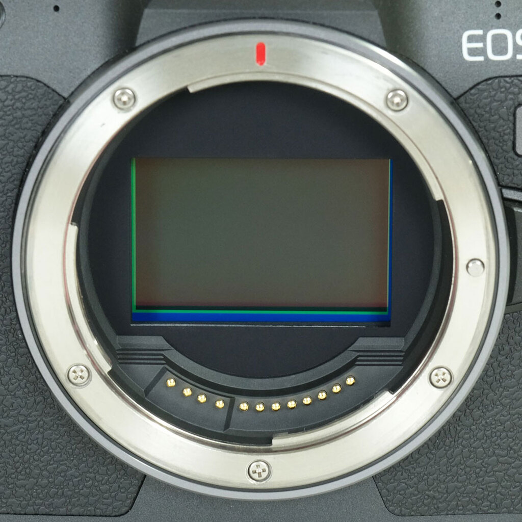 Canon EOS R