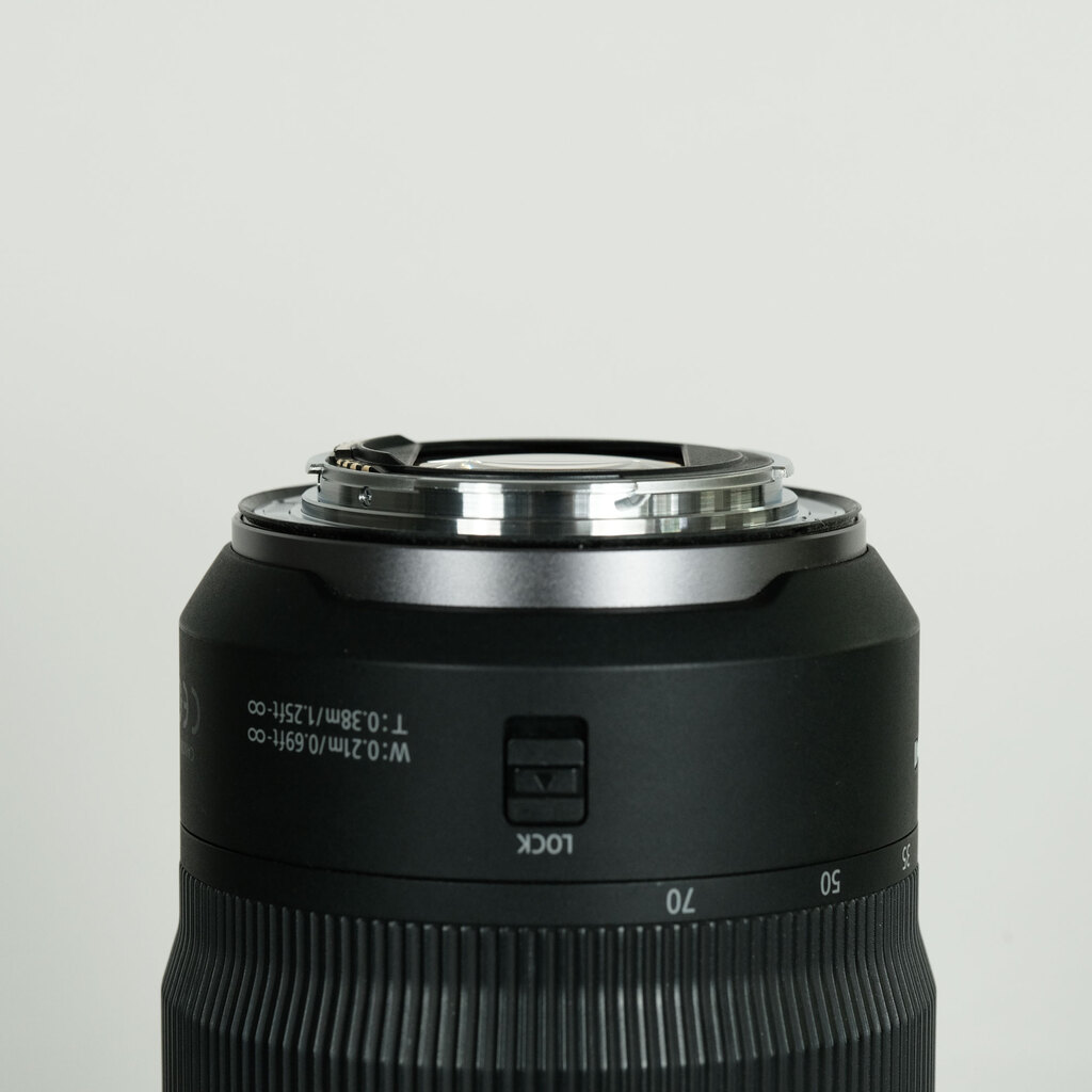 Canon RF24-70mm F2.8 L IS USM