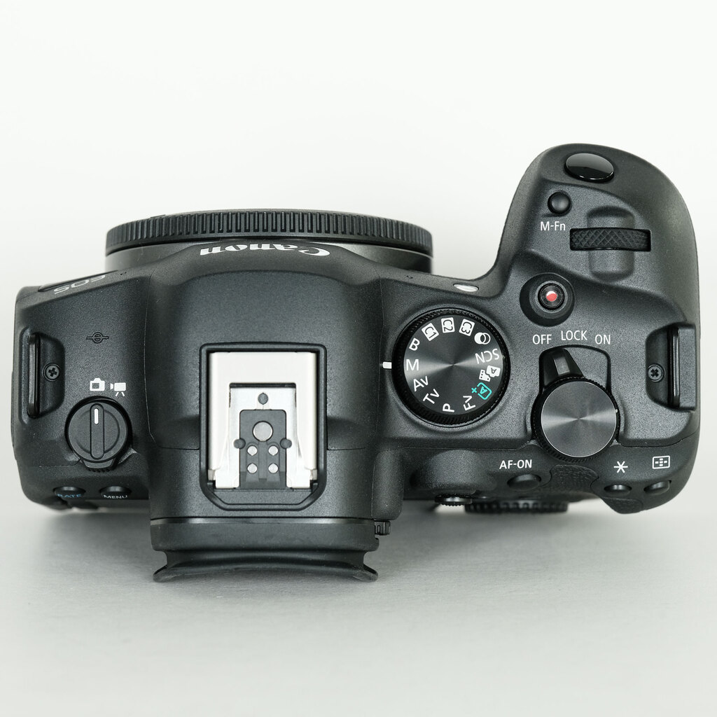 Canon EOS R6 Mark II