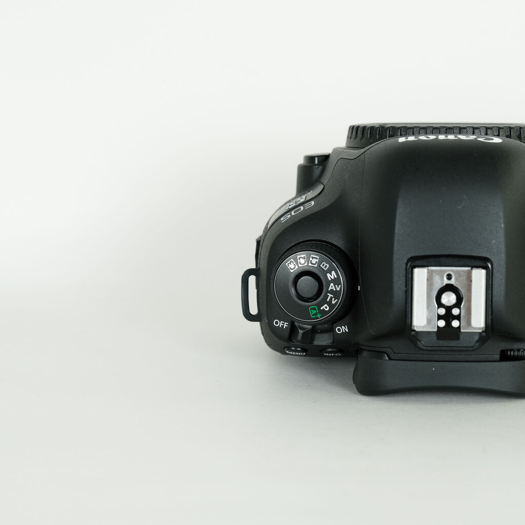 Canon EOS 5D Mark IV