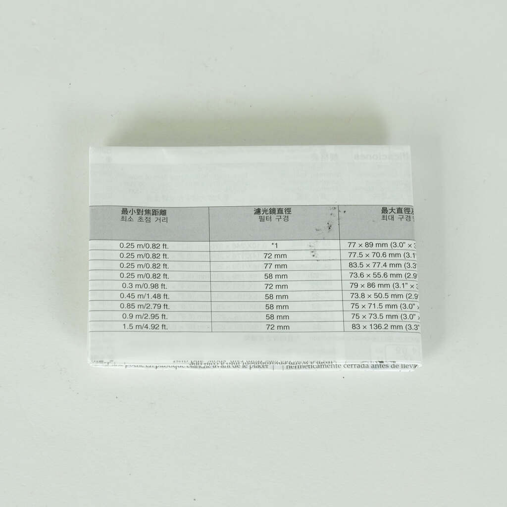 Canon EF28mm F1.8 USM Canon EF28mm F1.8 USM