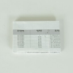 Canon EF28mm F1.8 USM Canon EF28mm F1.8 USM